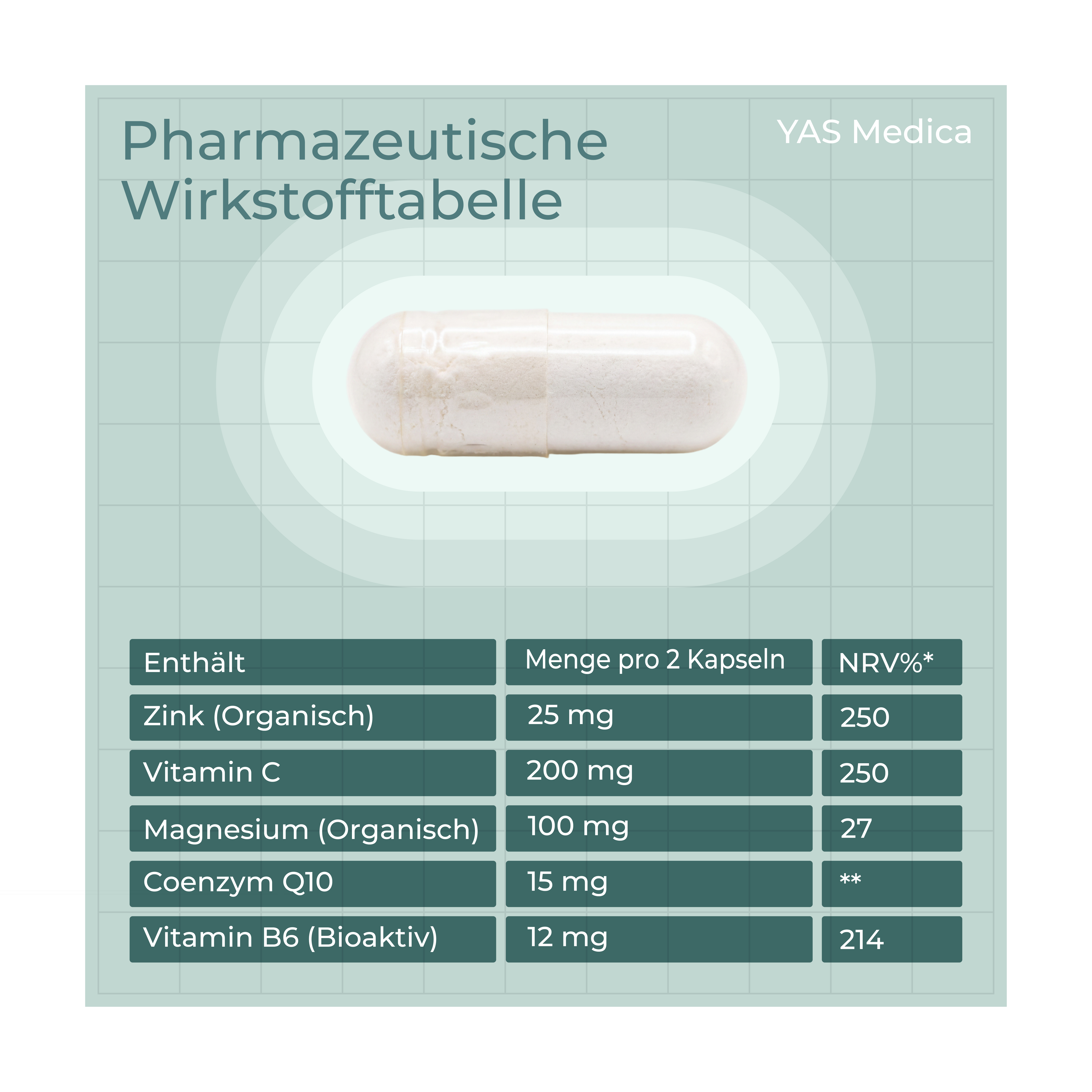 AndroVitalMax