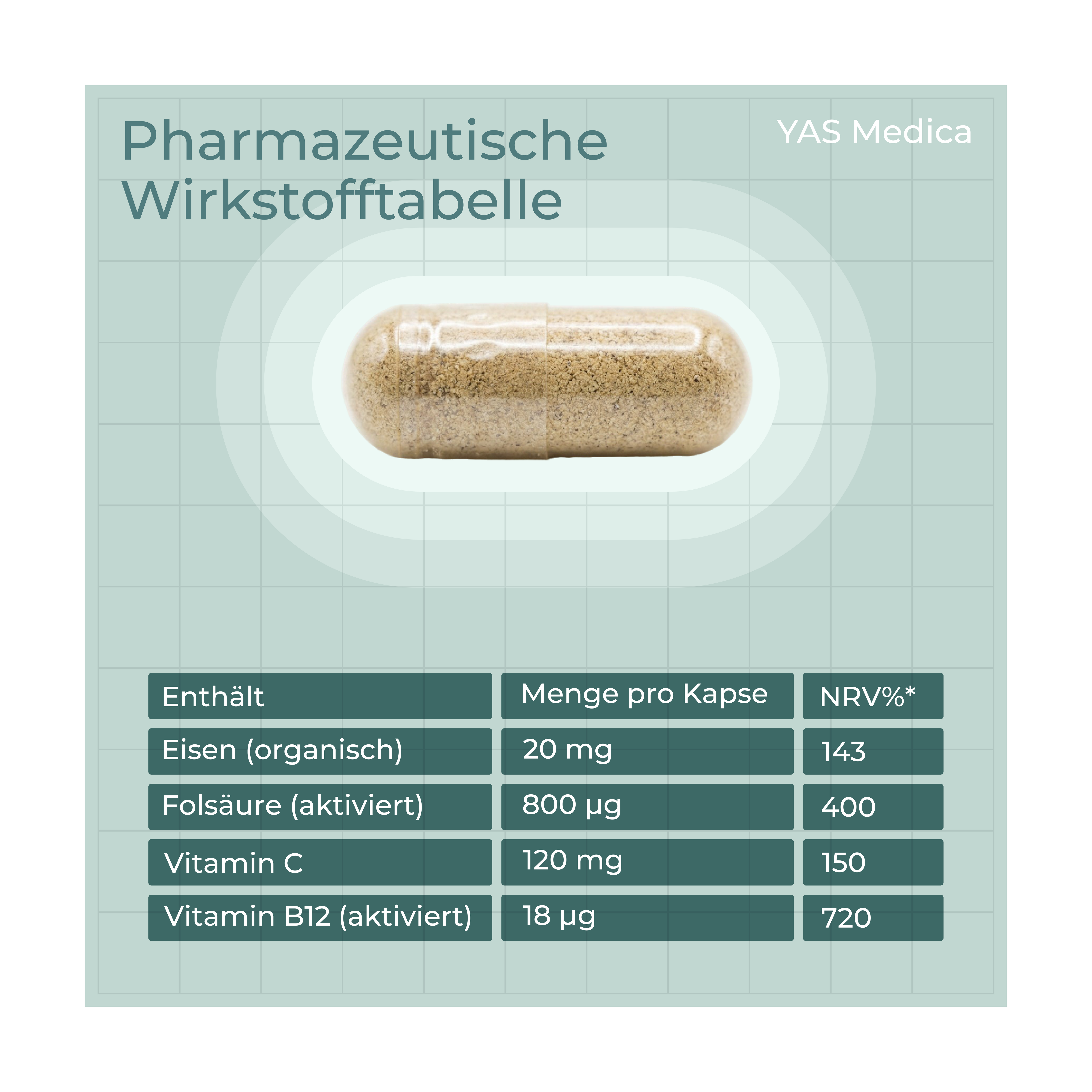 Eisen Plus Vitamine