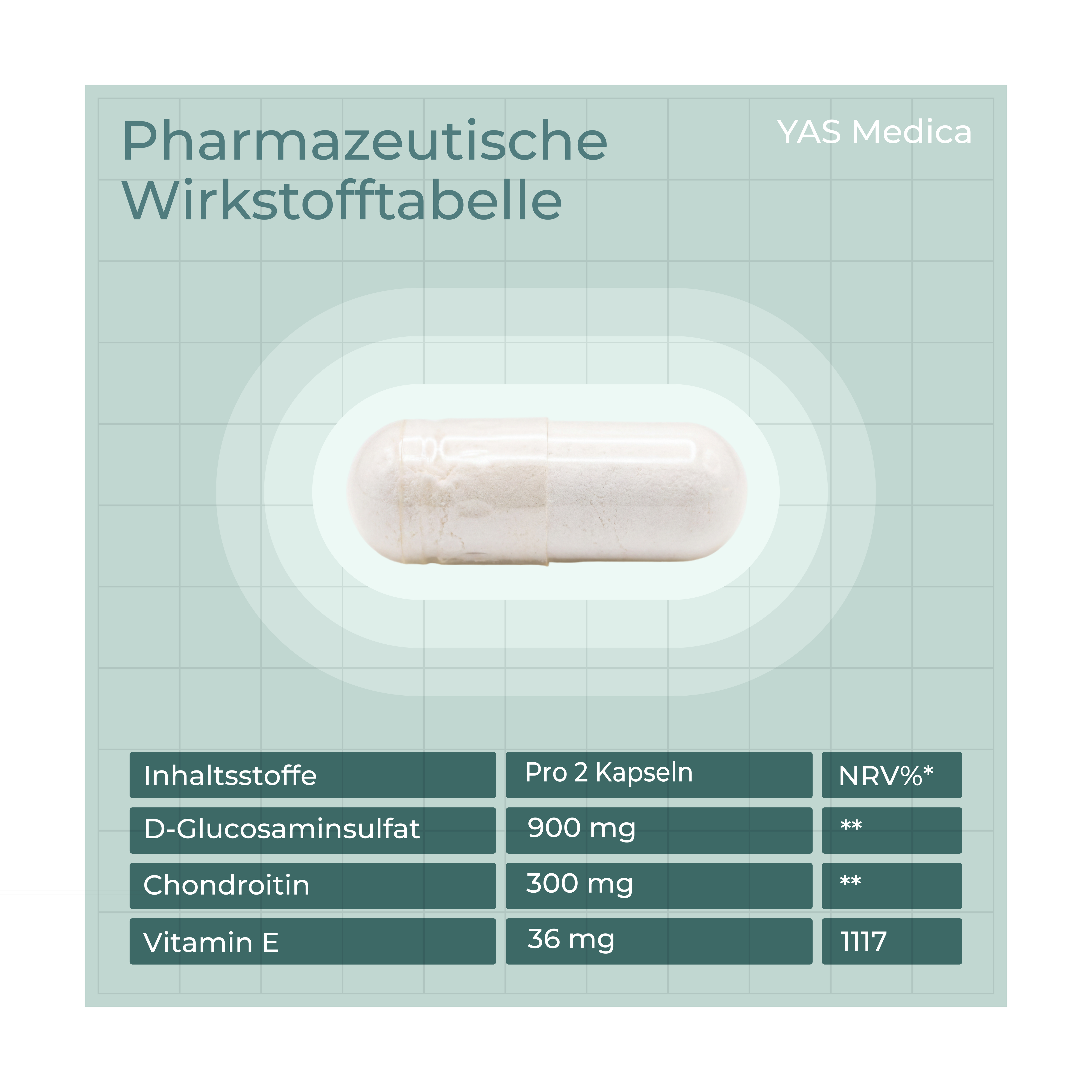 Glucosamin + Chondroitin + Vitamin E - ArthroCare