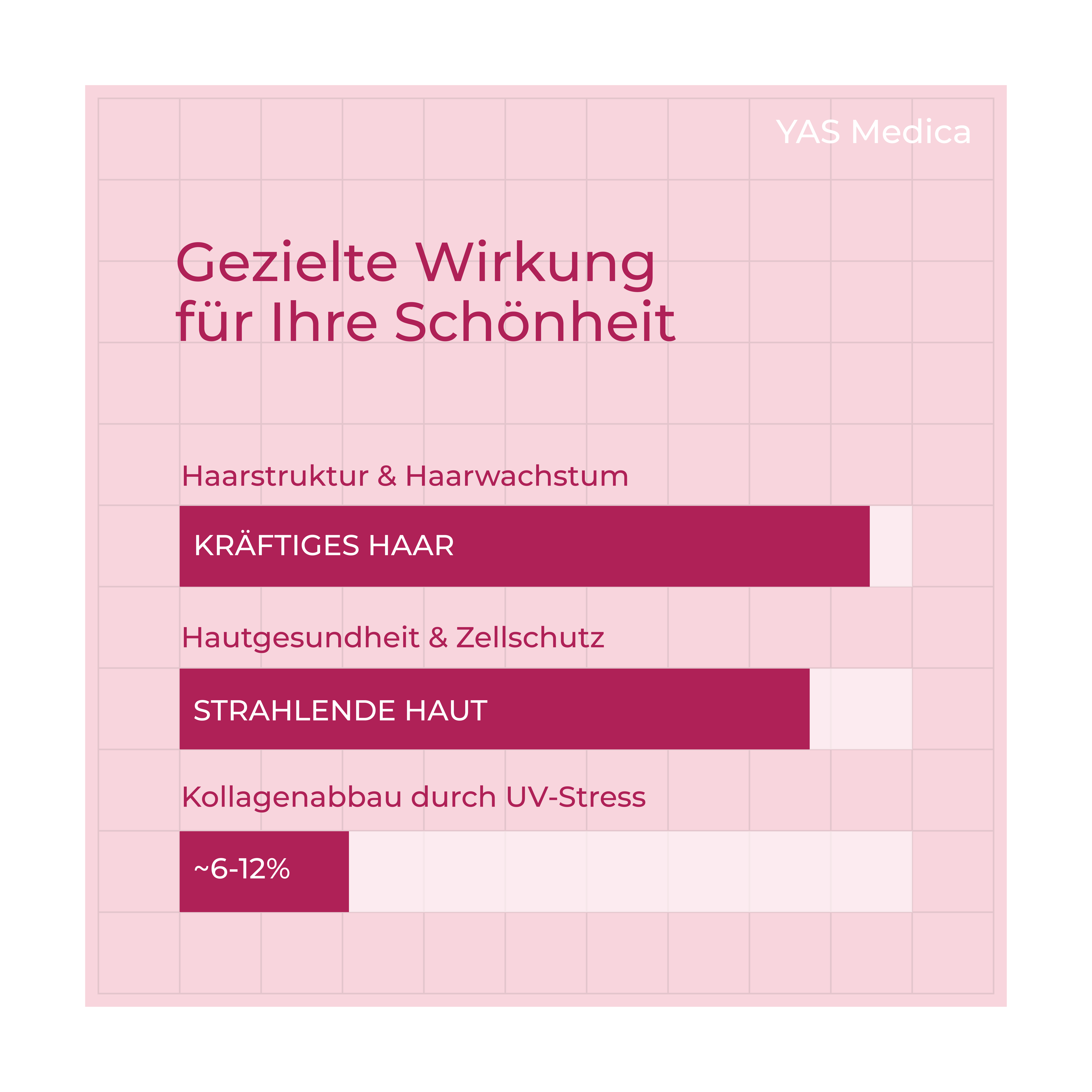 Haare Haut Nägel VitalKomplex