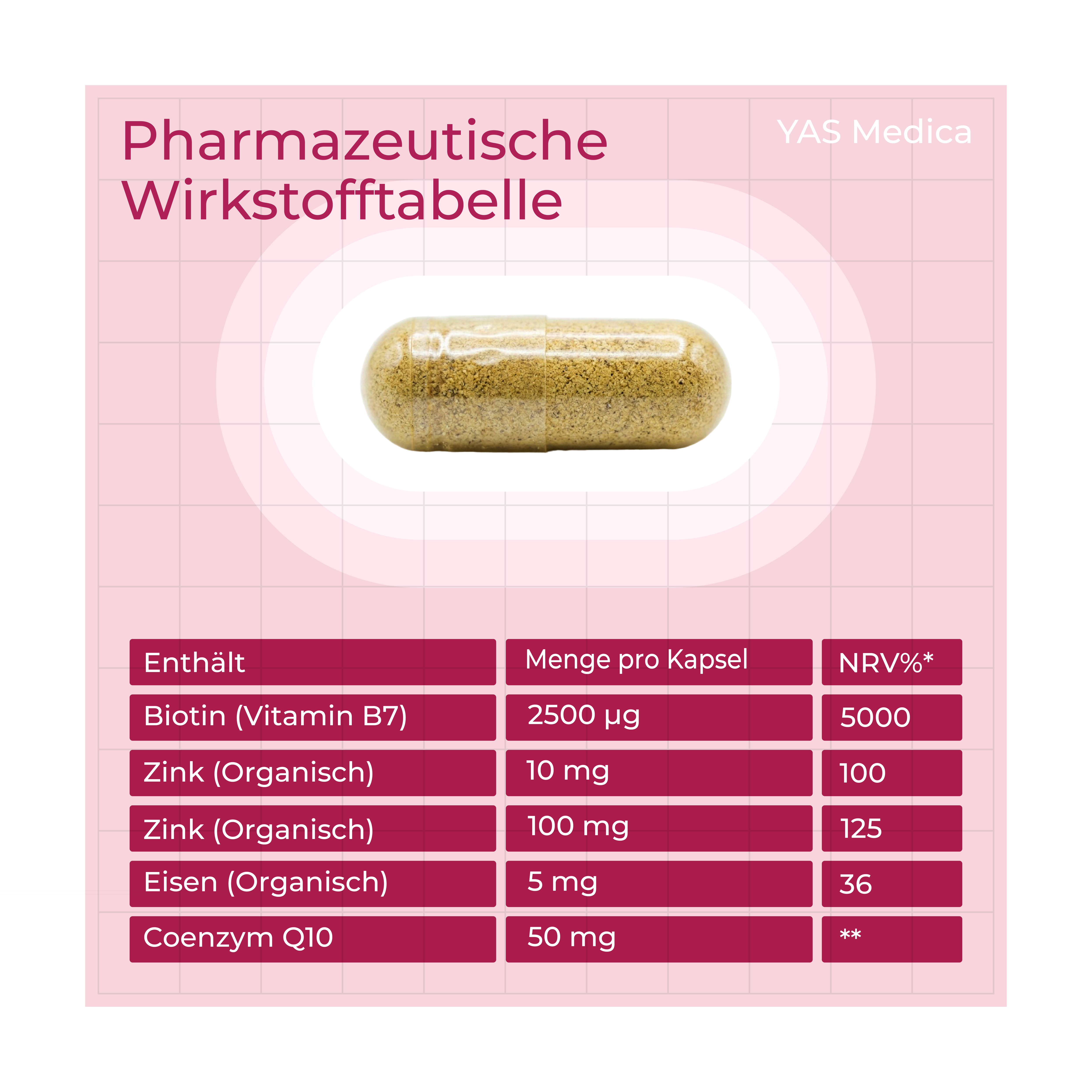 Haare Haut Nägel VitalKomplex