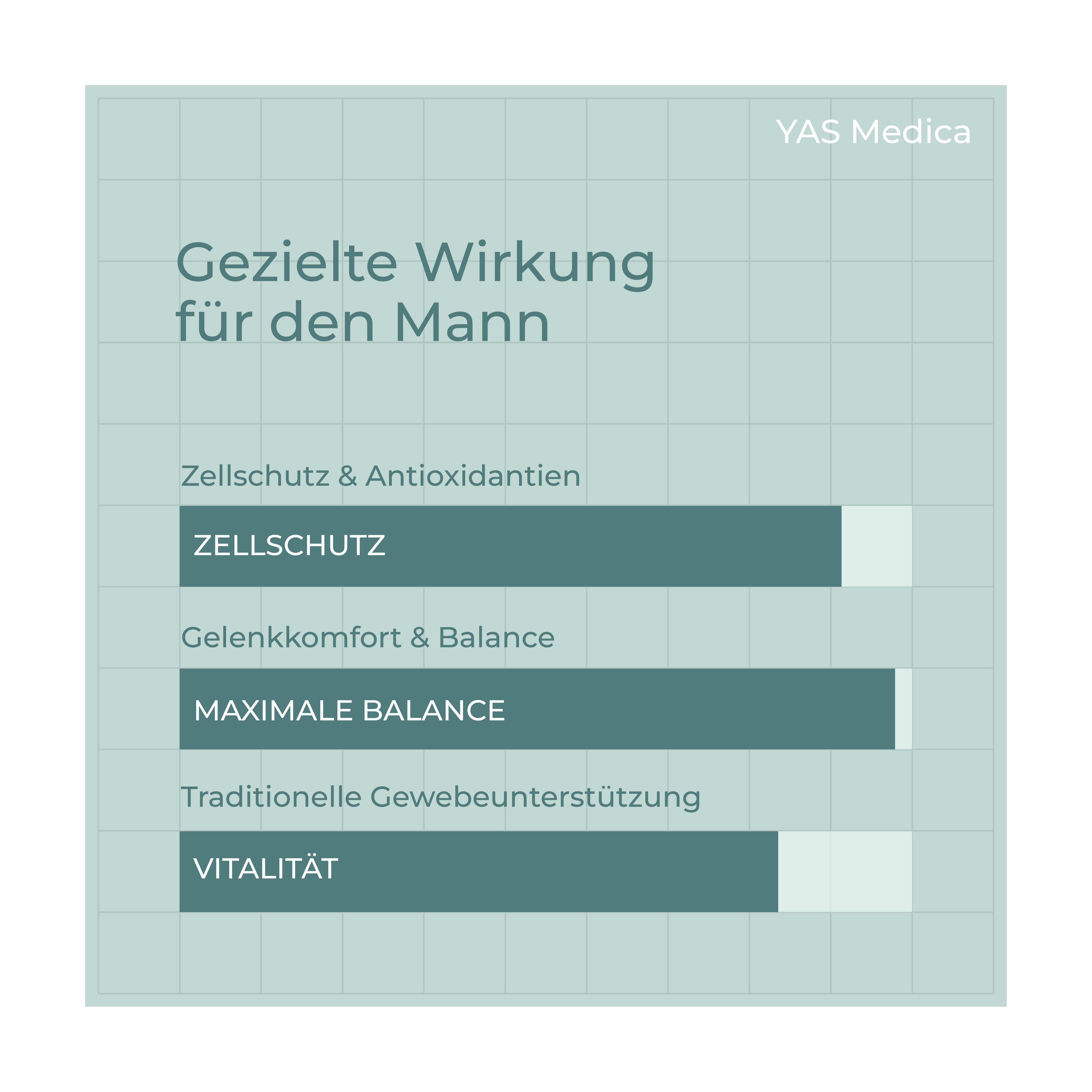 Kurkuma Weihrauch Komplex