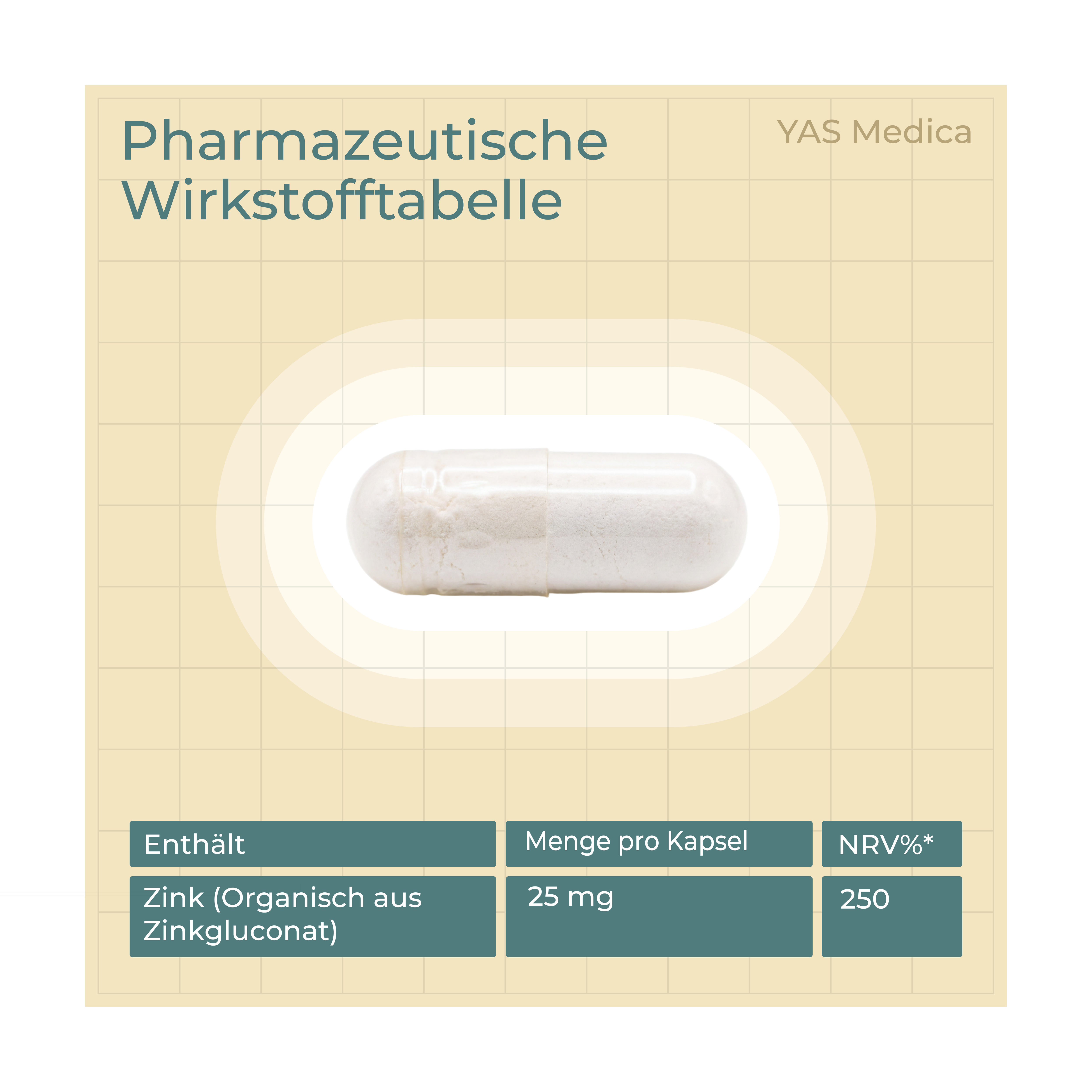 Zink Forte 25mg mit Zinkgluconat